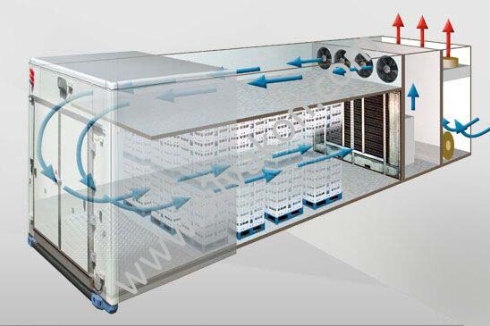 Reefer (Soğutuculu) Konteyner